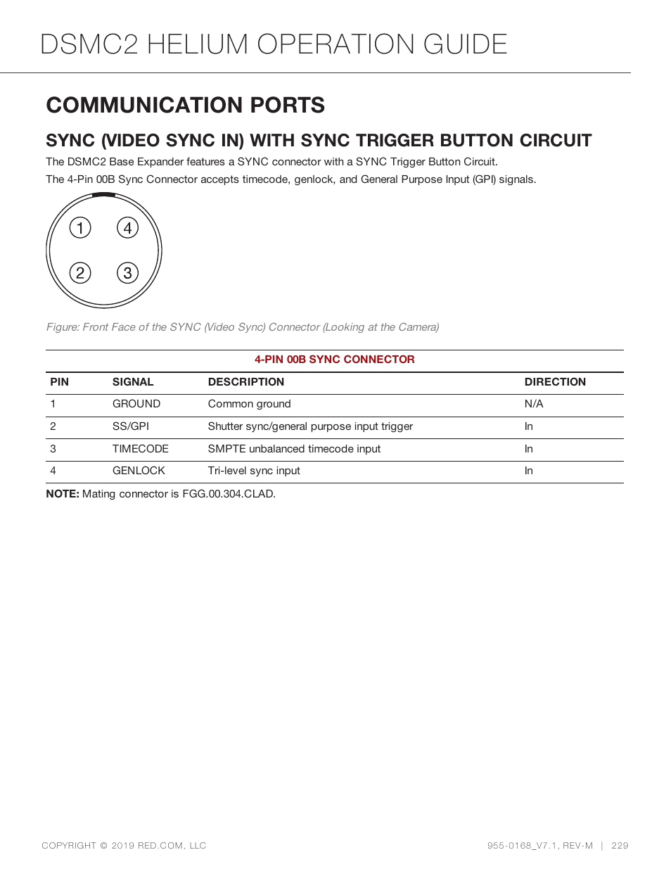 Communication ports, Dsmc2 helium operation guide | RED DIGITAL CINEMA DSMC2 BRAIN with HELIUM 8K S35 Sensor (2018 Unified DSMC2 Lineup) User Manual | Page 229 / 266