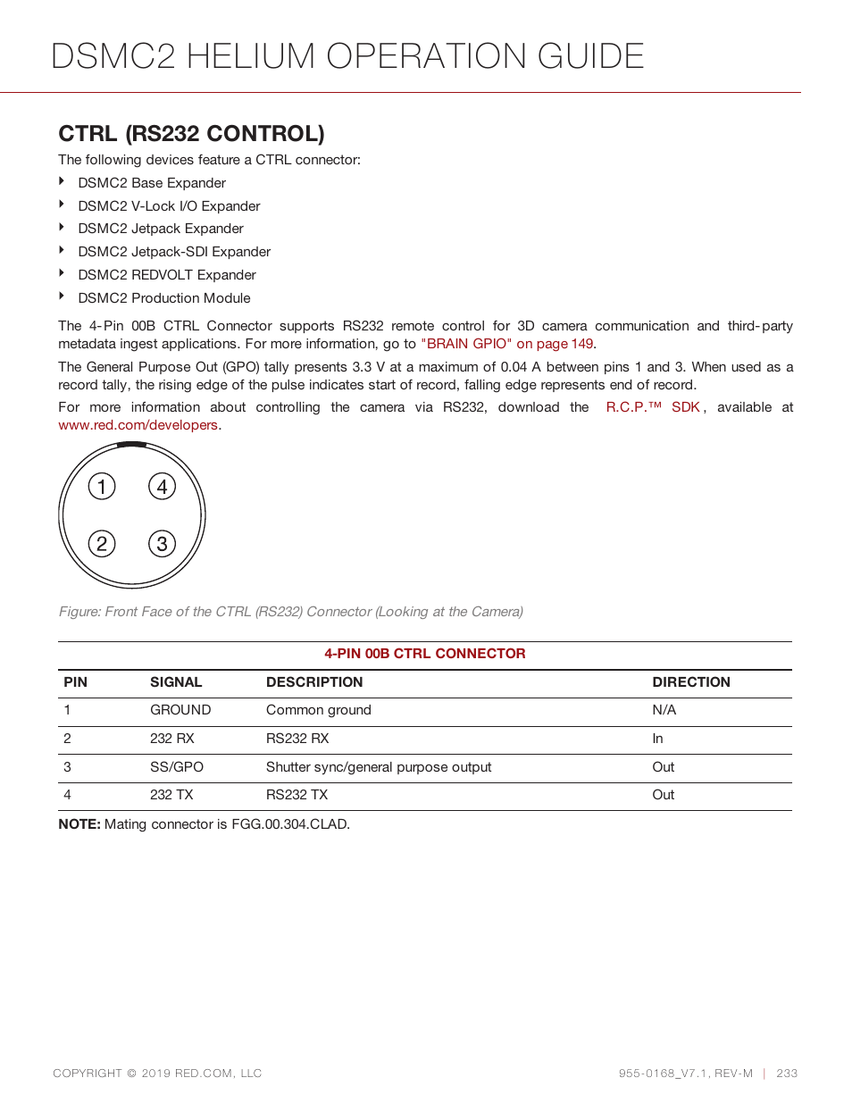 Dsmc2 helium operation guide, Ctrl (rs232 control) | RED DIGITAL CINEMA DSMC2 BRAIN with HELIUM 8K S35 Sensor (2018 Unified DSMC2 Lineup) User Manual | Page 233 / 266