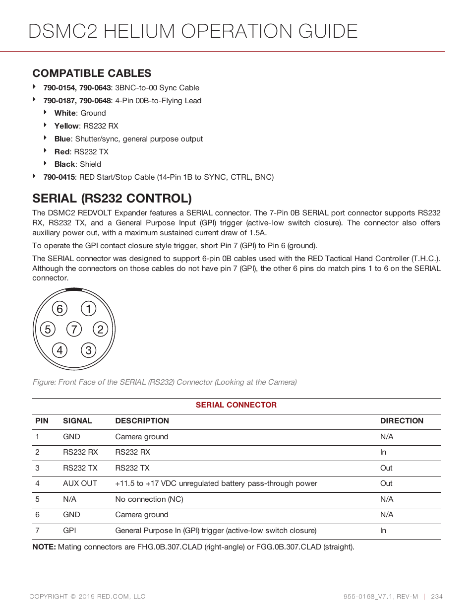 Dsmc2 helium operation guide, Serial (rs232 control), Compatible cables | RED DIGITAL CINEMA DSMC2 BRAIN with HELIUM 8K S35 Sensor (2018 Unified DSMC2 Lineup) User Manual | Page 234 / 266