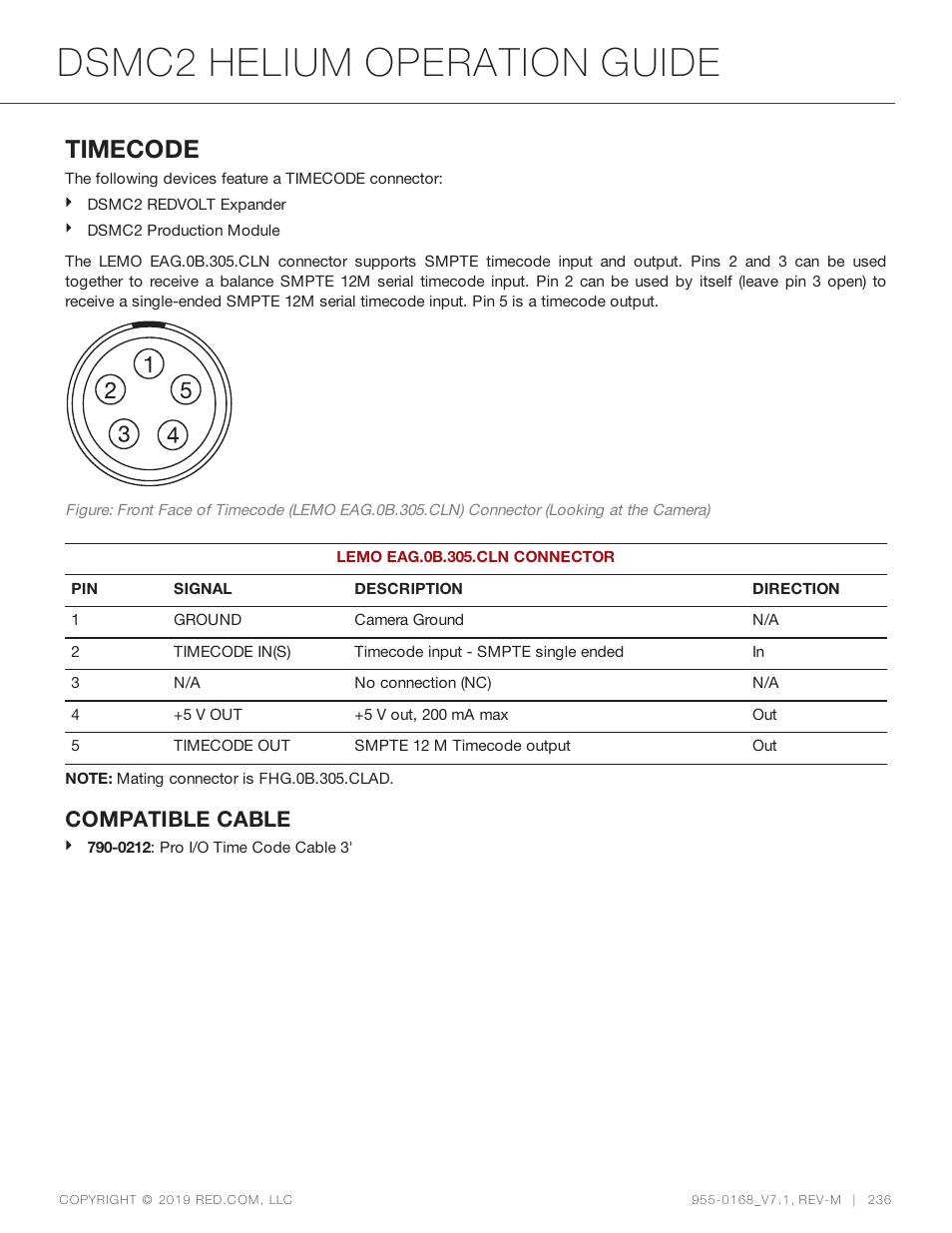 Dsmc2 helium operation guide, Timecode, Compatible cable | RED DIGITAL CINEMA DSMC2 BRAIN with HELIUM 8K S35 Sensor (2018 Unified DSMC2 Lineup) User Manual | Page 236 / 266