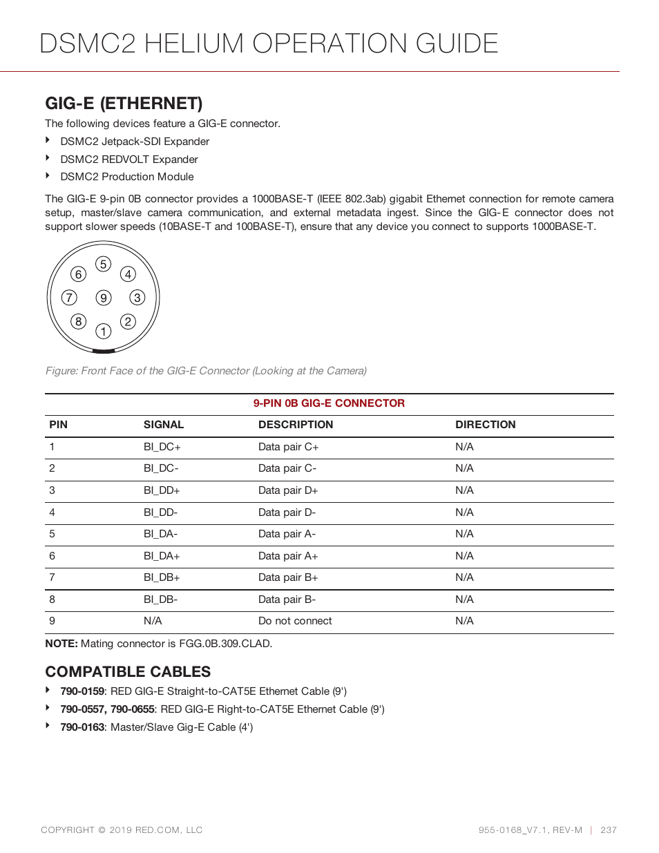 Gig-e (ethernet)" on, Dsmc2 helium operation guide, Gig-e (ethernet) | Compatible cables | RED DIGITAL CINEMA DSMC2 BRAIN with HELIUM 8K S35 Sensor (2018 Unified DSMC2 Lineup) User Manual | Page 237 / 266