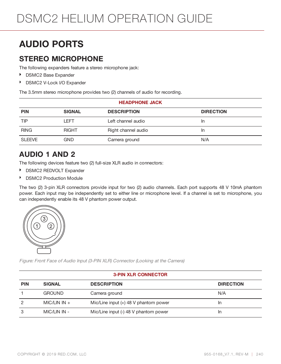 Audio ports, Dsmc2 helium operation guide, Stereo microphone | Audio 1 and 2 | RED DIGITAL CINEMA DSMC2 BRAIN with HELIUM 8K S35 Sensor (2018 Unified DSMC2 Lineup) User Manual | Page 240 / 266