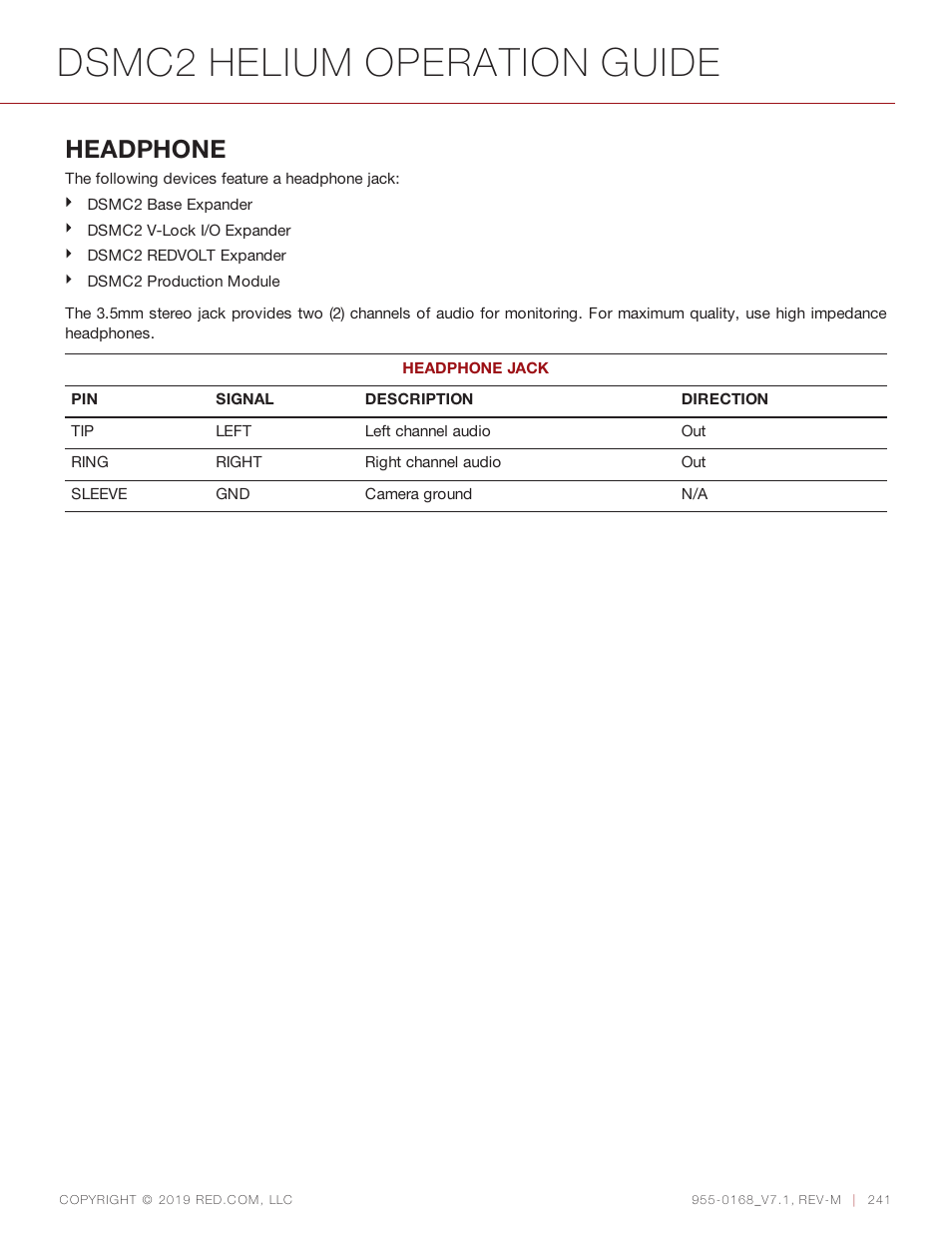 Dsmc2 helium operation guide, Headphone | RED DIGITAL CINEMA DSMC2 BRAIN with HELIUM 8K S35 Sensor (2018 Unified DSMC2 Lineup) User Manual | Page 241 / 266