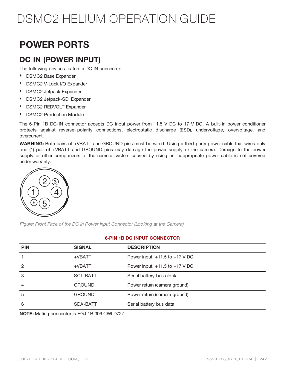 Power ports, Dsmc2 helium operation guide, Dc in (power input) | RED DIGITAL CINEMA DSMC2 BRAIN with HELIUM 8K S35 Sensor (2018 Unified DSMC2 Lineup) User Manual | Page 242 / 266