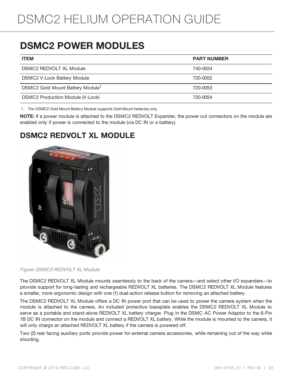 Dsmc2 power modules, Dsmc2 helium operation guide, Dsmc2 redvolt xl module | RED DIGITAL CINEMA DSMC2 BRAIN with HELIUM 8K S35 Sensor (2018 Unified DSMC2 Lineup) User Manual | Page 25 / 266
