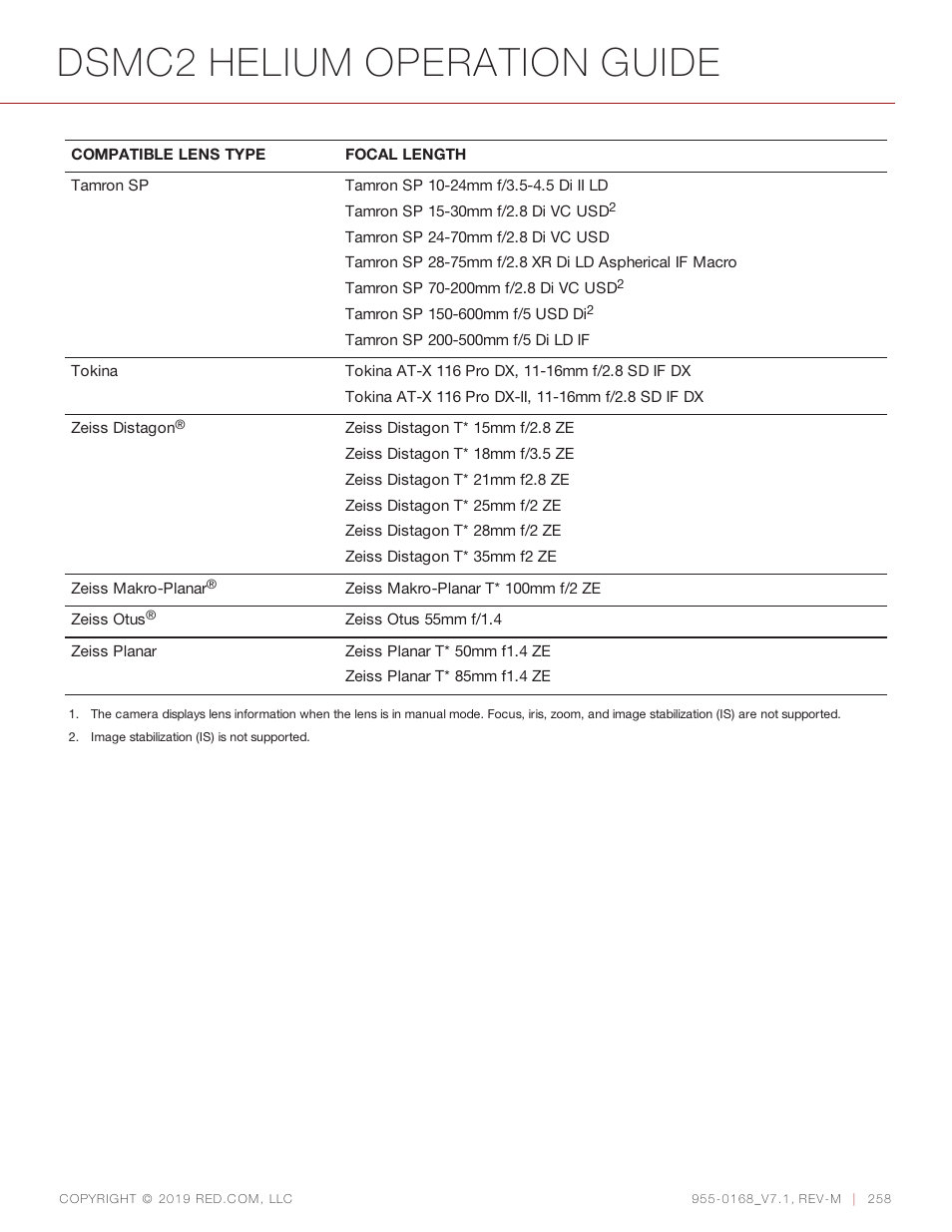 Dsmc2 helium operation guide | RED DIGITAL CINEMA DSMC2 BRAIN with HELIUM 8K S35 Sensor (2018 Unified DSMC2 Lineup) User Manual | Page 258 / 266