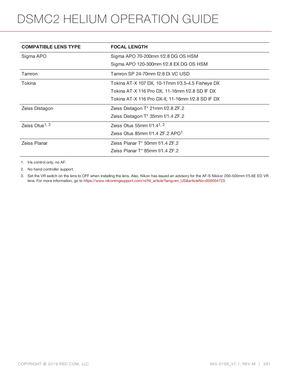 Dsmc2 helium operation guide | RED DIGITAL CINEMA DSMC2 BRAIN with HELIUM 8K S35 Sensor (2018 Unified DSMC2 Lineup) User Manual | Page 261 / 266