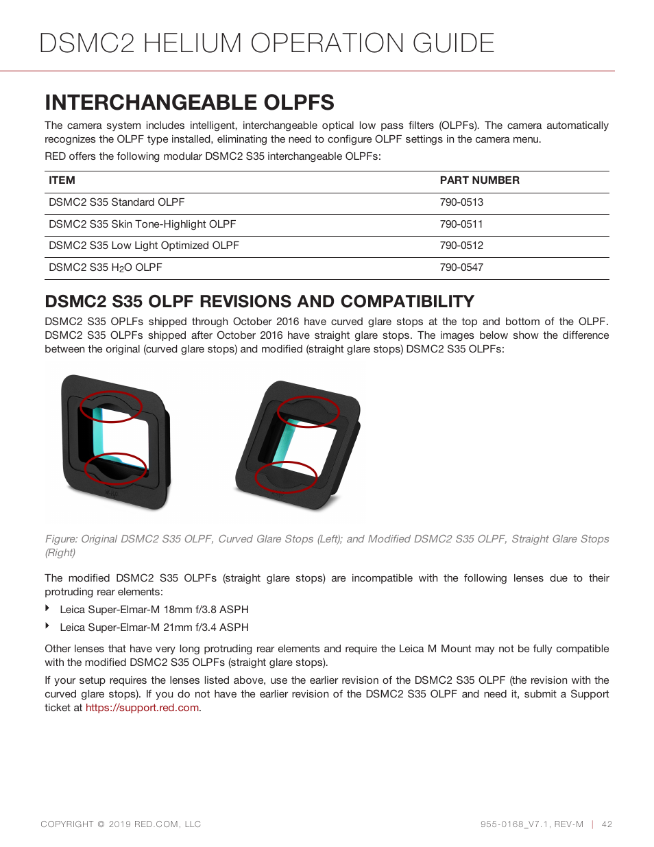 Interchangeable olpfs, Dsmc2 helium operation guide, Dsmc2 s35 olpf revisions and compatibility | RED DIGITAL CINEMA DSMC2 BRAIN with HELIUM 8K S35 Sensor (2018 Unified DSMC2 Lineup) User Manual | Page 42 / 266