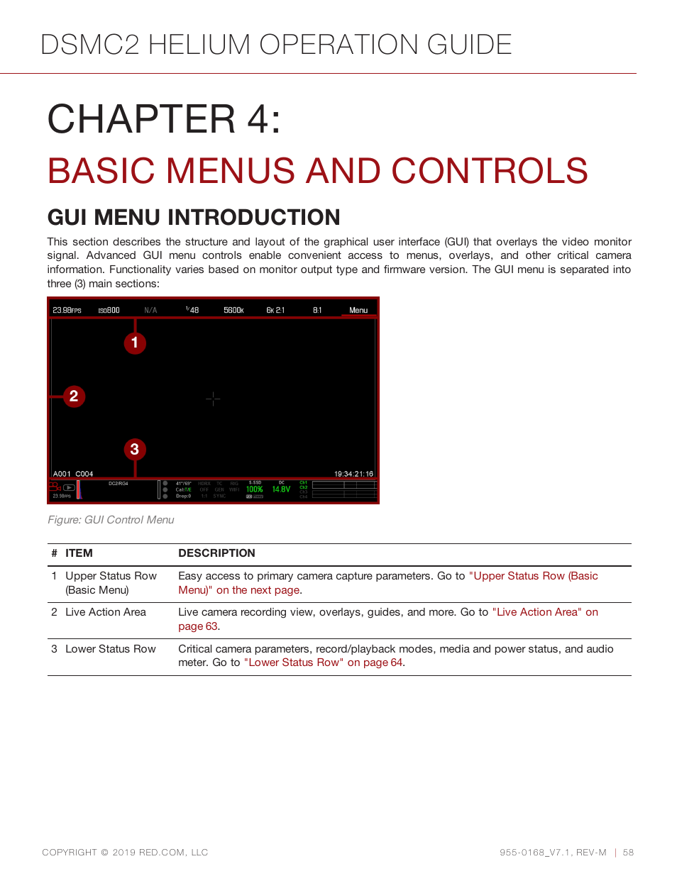 Chapter 4: basic menus and controls, Gui menu introduction, Chapter 4 | Basic menus and controls, Dsmc2 helium operation guide | RED DIGITAL CINEMA DSMC2 BRAIN with HELIUM 8K S35 Sensor (2018 Unified DSMC2 Lineup) User Manual | Page 58 / 266