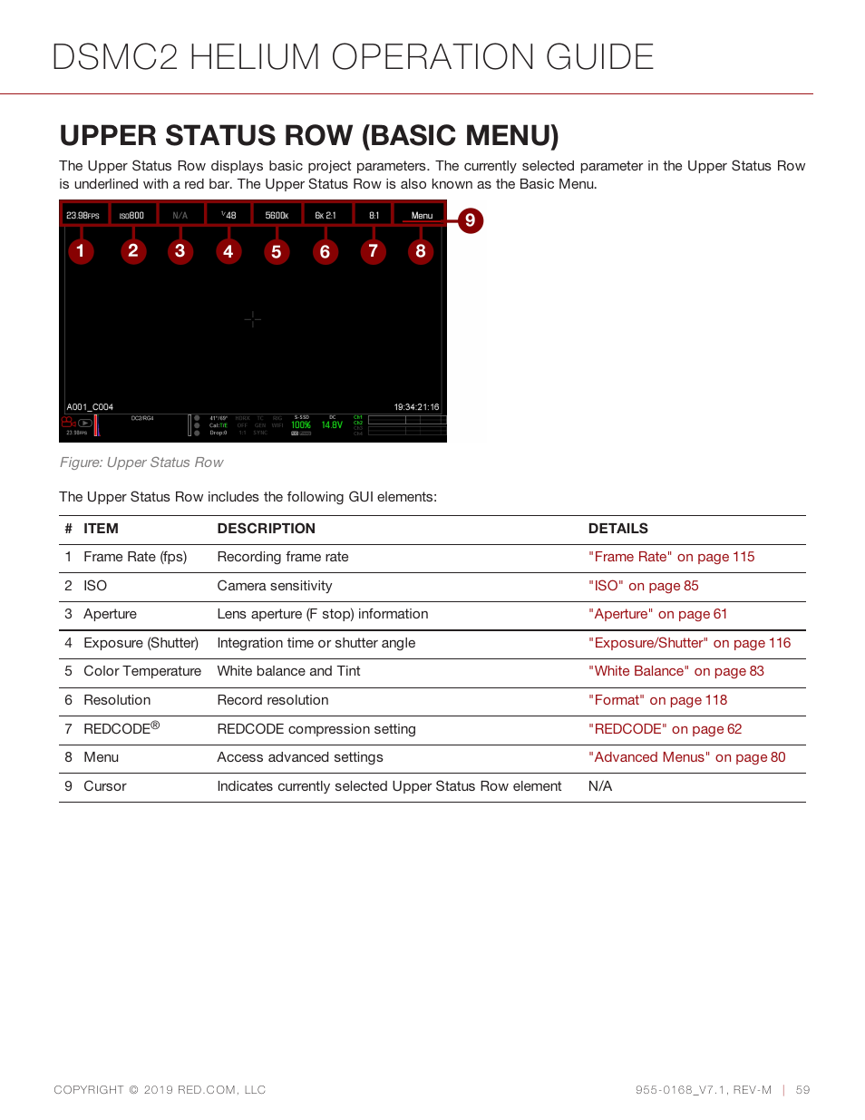 Upper status row (basic menu), Upper status row (basic, Dsmc2 helium operation guide | RED DIGITAL CINEMA DSMC2 BRAIN with HELIUM 8K S35 Sensor (2018 Unified DSMC2 Lineup) User Manual | Page 59 / 266