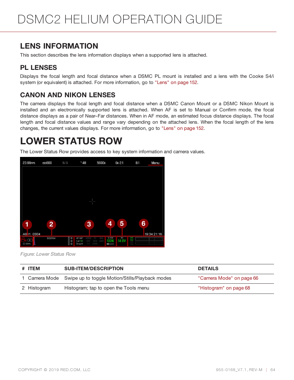 Lower status row, Dsmc2 helium operation guide, Lens information | Pl lenses, Canon and nikon lenses | RED DIGITAL CINEMA DSMC2 BRAIN with HELIUM 8K S35 Sensor (2018 Unified DSMC2 Lineup) User Manual | Page 64 / 266