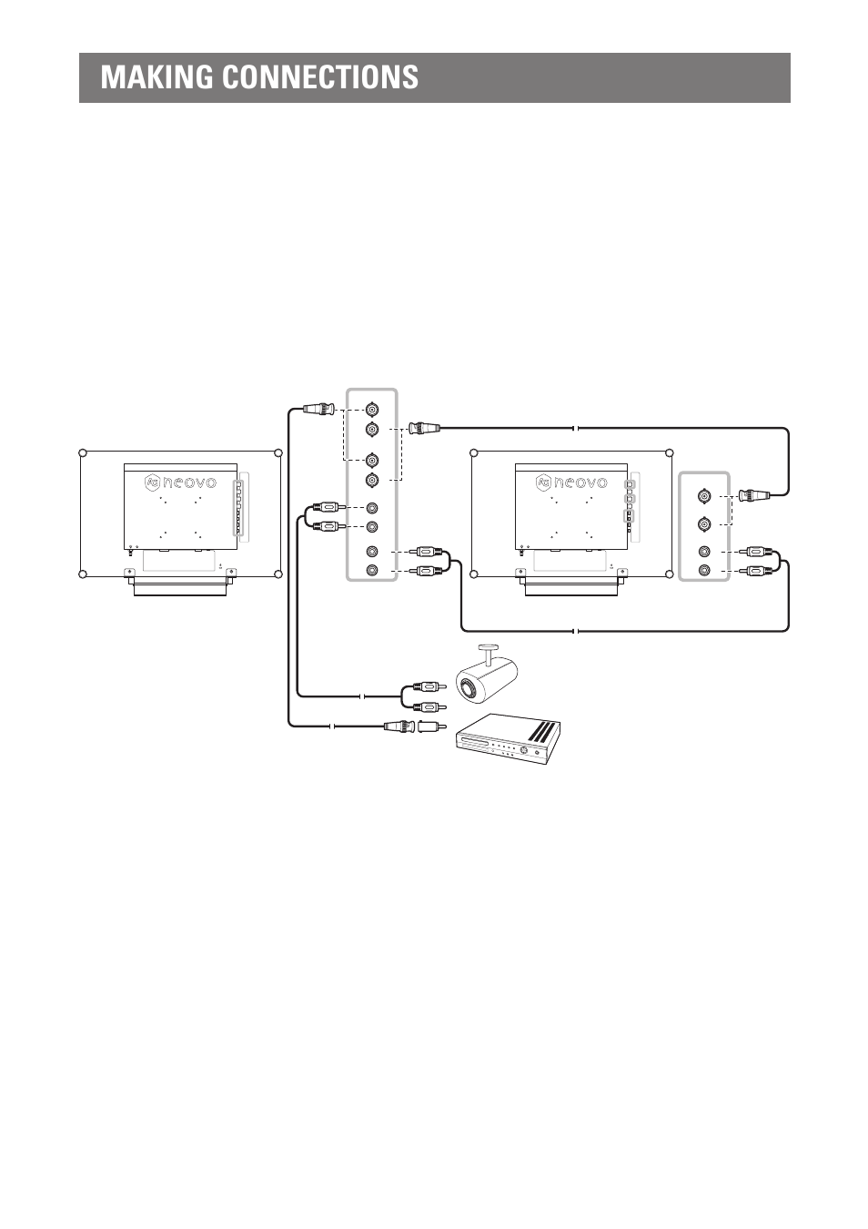 Making connections | AG Neovo DR-22G 22" Full HD Dental Monitor (White) User Manual | Page 25 / 64