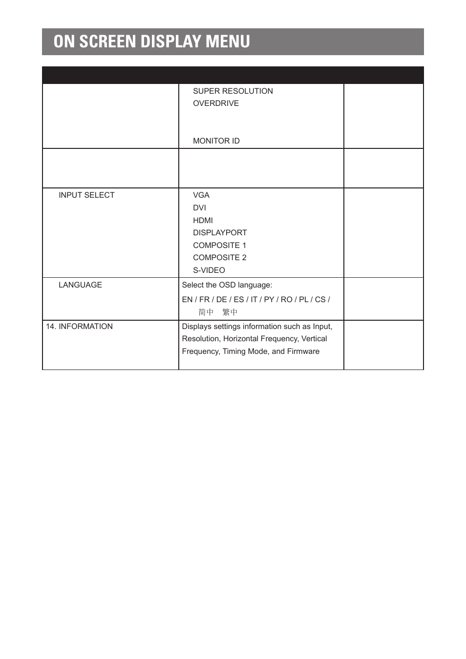 On screen display menu | AG Neovo DR-22G 22" Full HD Dental Monitor (White) User Manual | Page 38 / 64