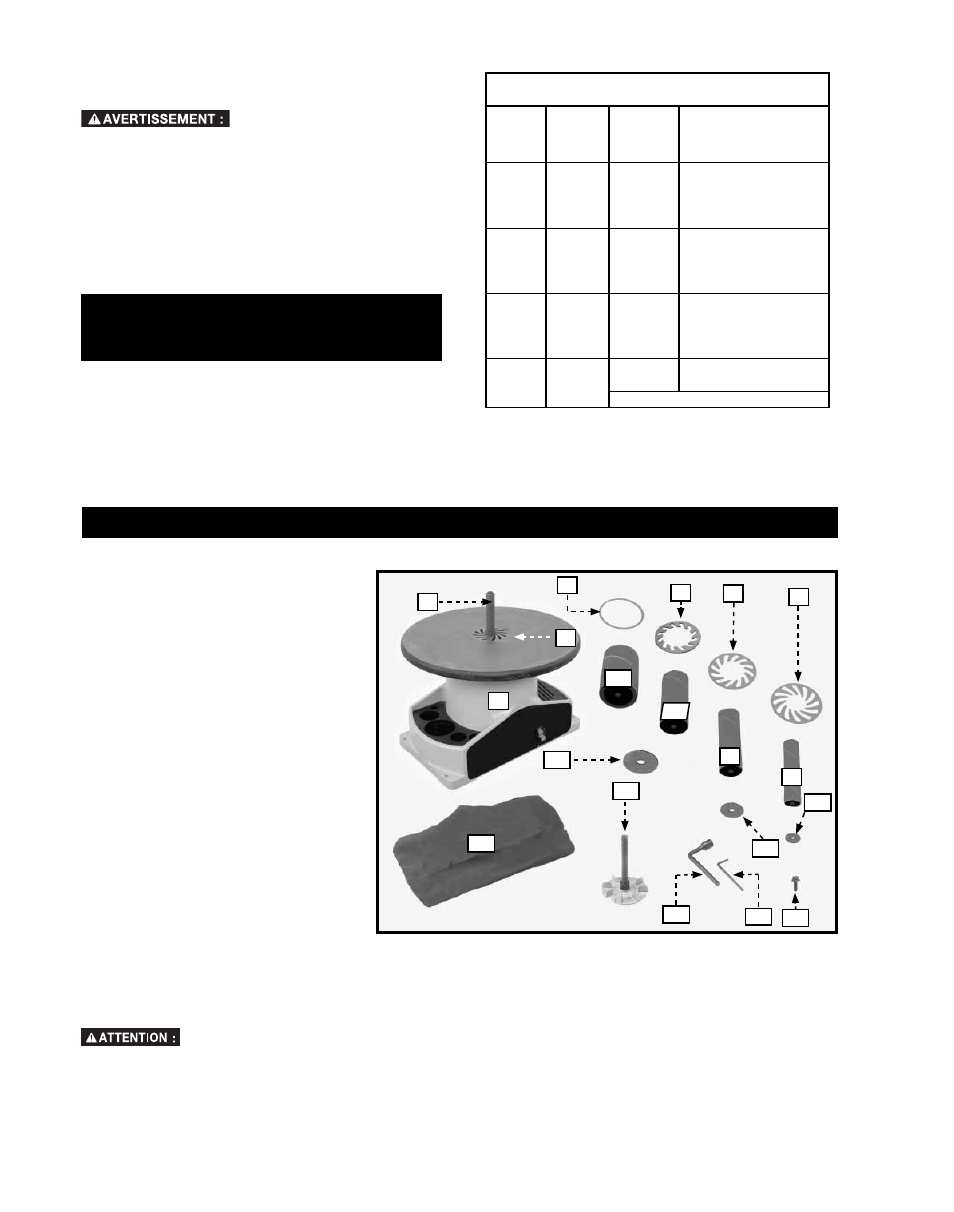 Description fonctionnelle, Contenus de boite, Avant-propos | Cordon de rallonge désemballage et nettoyage | Delta SA350K User Manual | Page 16 / 32