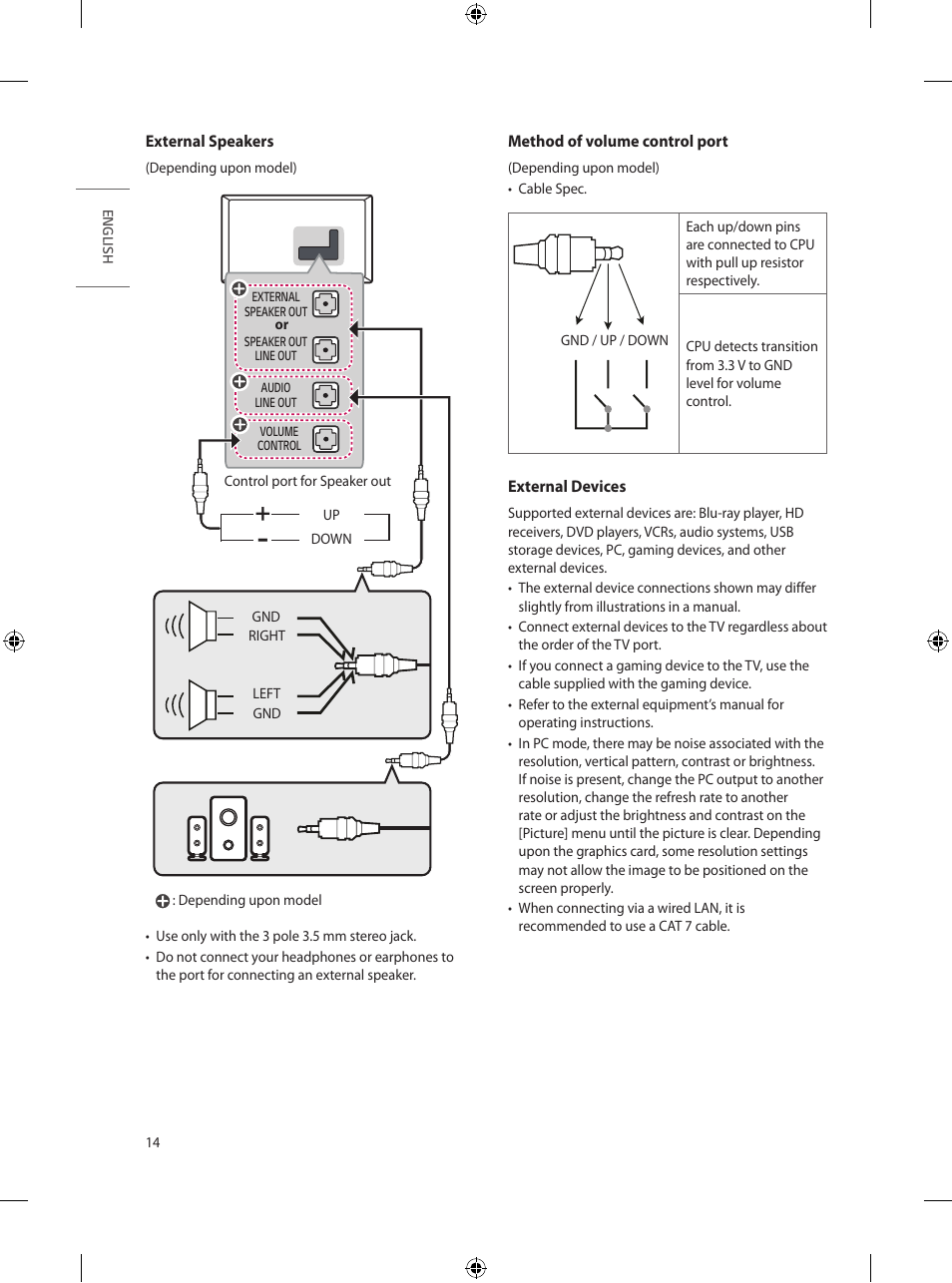 LG UN570H Series 55" UHD 4K HDR Commercial Hospitality TV User Manual | Page 26 / 56