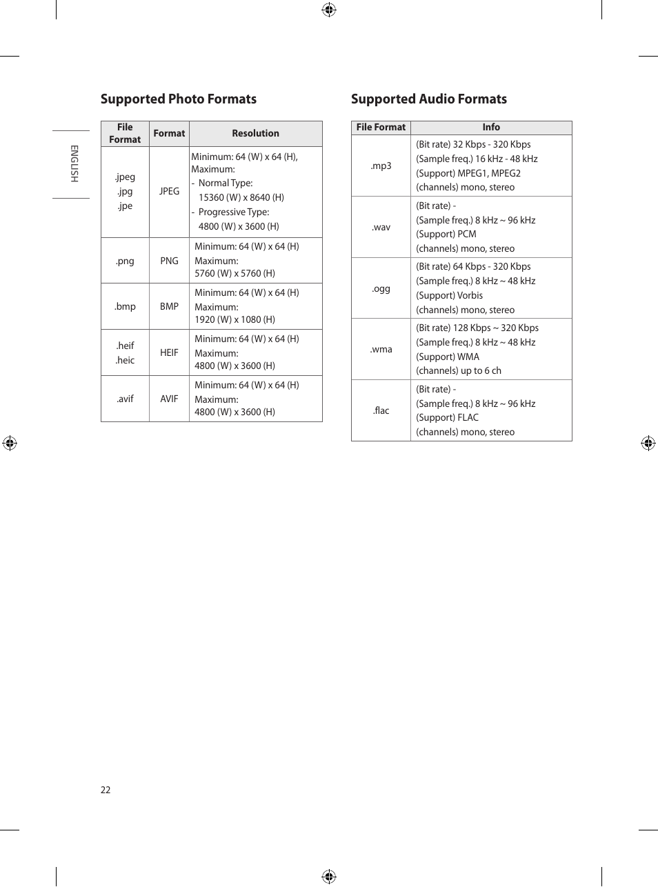 Supported photo formats, Supported audio formats | LG UN570H Series 55" UHD 4K HDR Commercial Hospitality TV User Manual | Page 34 / 56