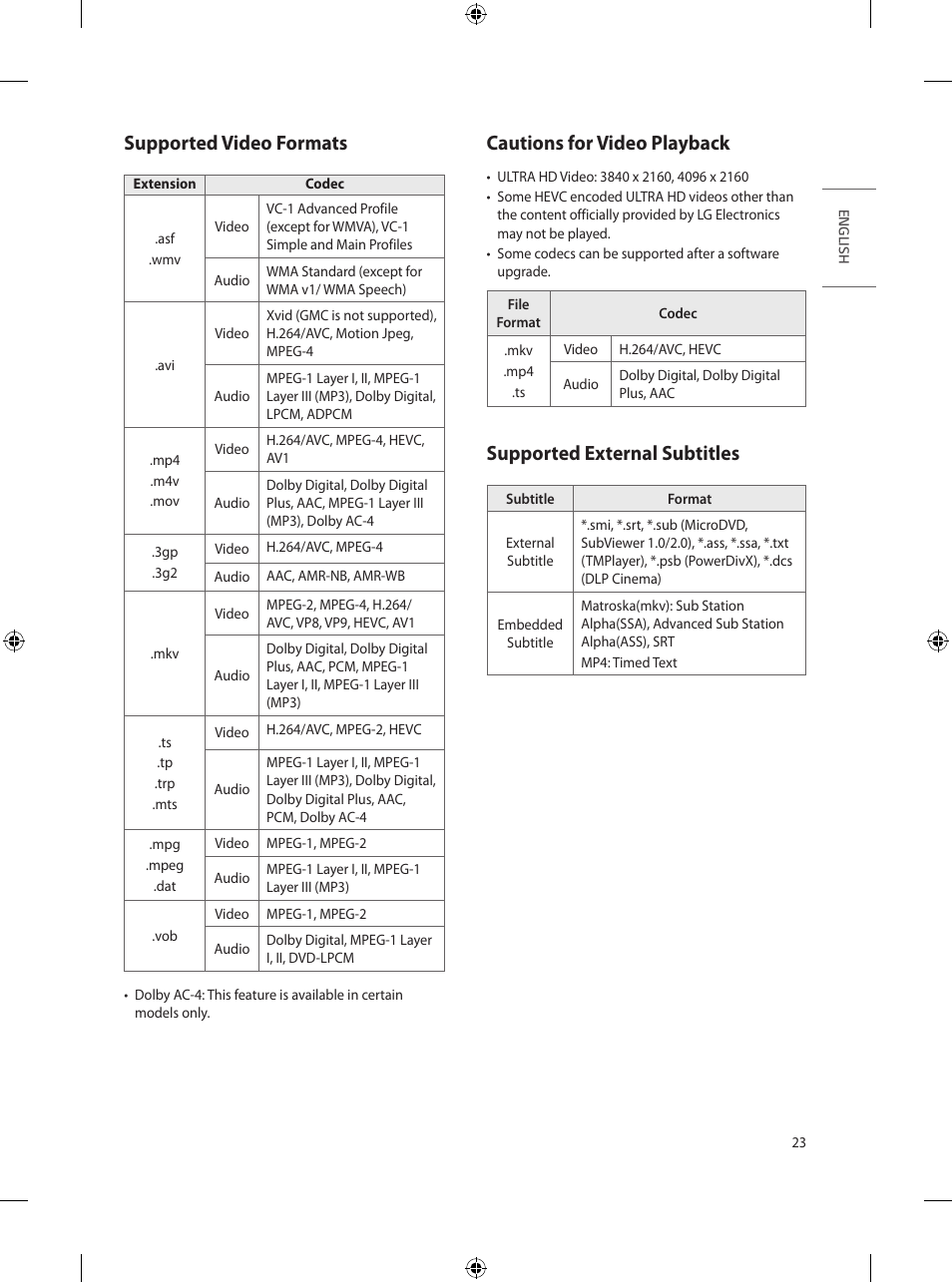 Supported video formats, Cautions for video playback, Supported external subtitles | LG UN570H Series 55" UHD 4K HDR Commercial Hospitality TV User Manual | Page 35 / 56