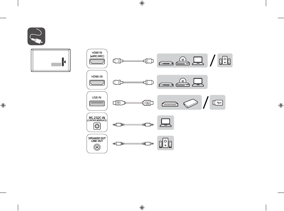 LG UN570H Series 55" UHD 4K HDR Commercial Hospitality TV User Manual | Page 4 / 56