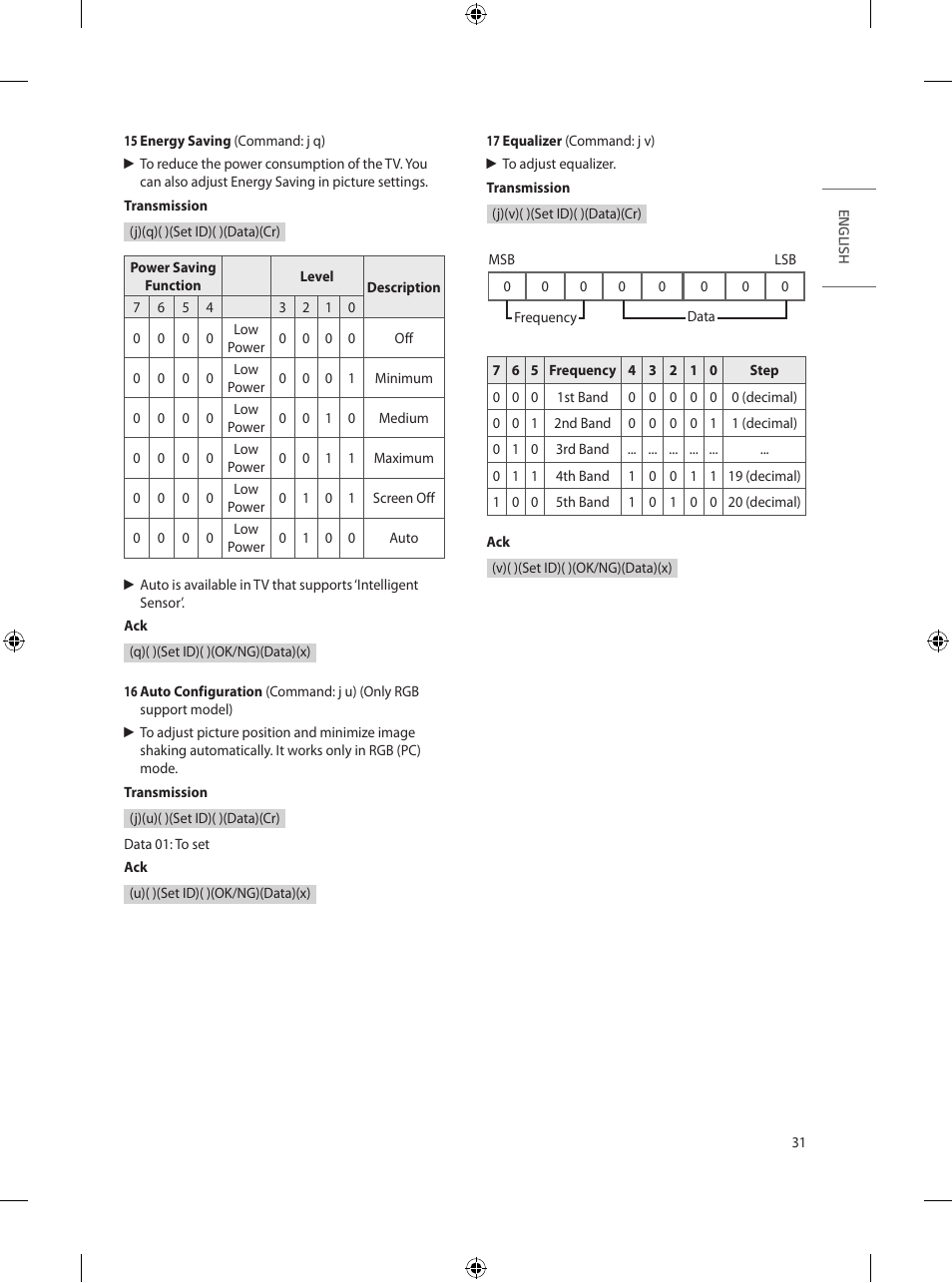 LG UN570H Series 55" UHD 4K HDR Commercial Hospitality TV User Manual | Page 43 / 56