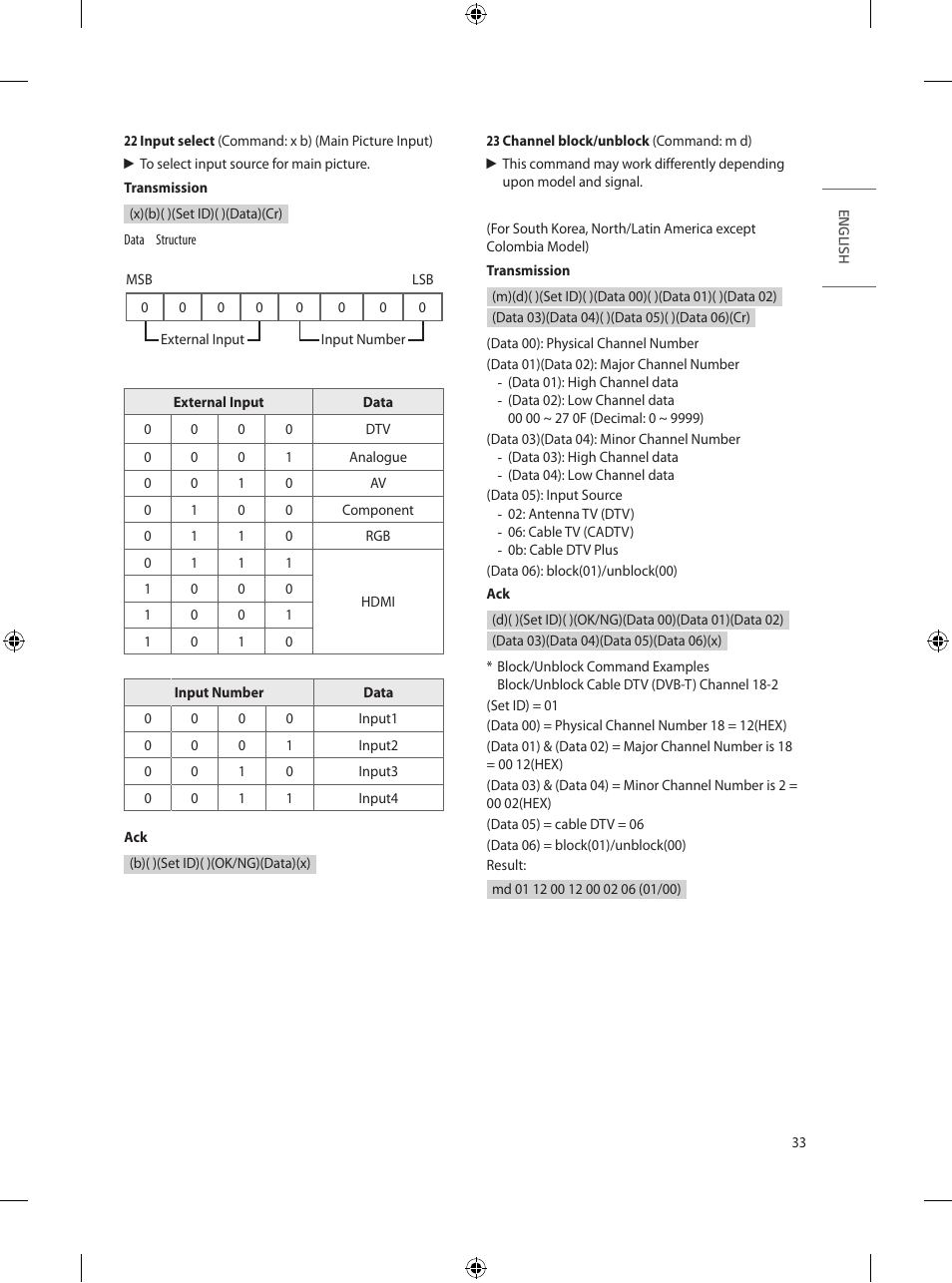 LG UN570H Series 55" UHD 4K HDR Commercial Hospitality TV User Manual | Page 45 / 56