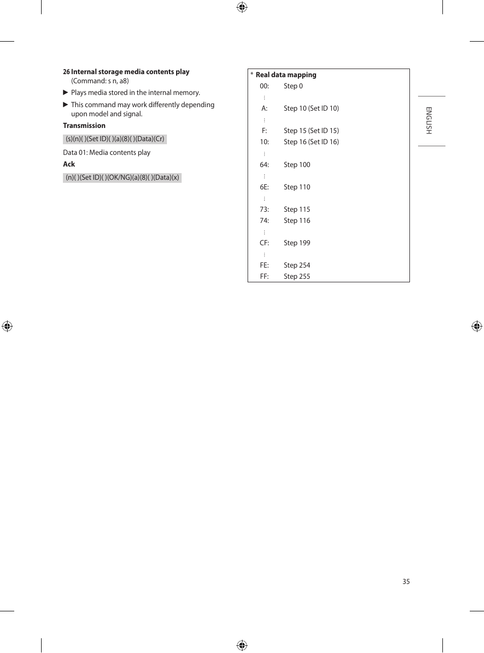 O “real data mapping | LG UN570H Series 55" UHD 4K HDR Commercial Hospitality TV User Manual | Page 47 / 56