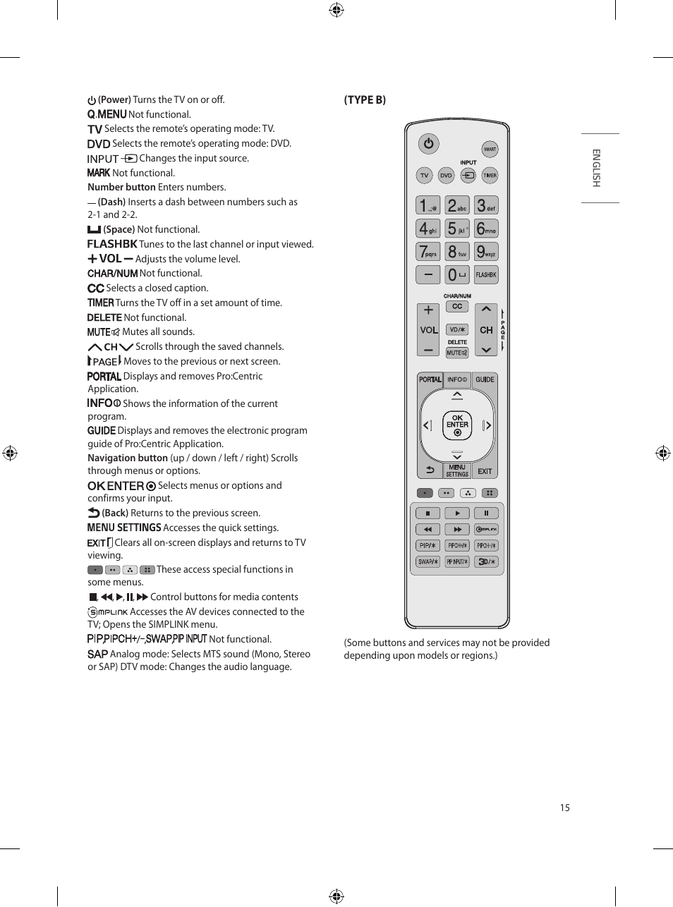 LG UT570H 65" Class 4K UHD HDR SmHospitality LED TV User Manual | Page 23 / 52