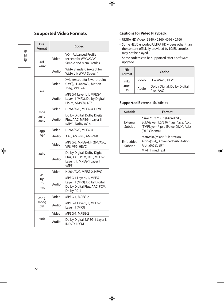 Supported video formats | LG UT570H 65" Class 4K UHD HDR SmHospitality LED TV User Manual | Page 30 / 52