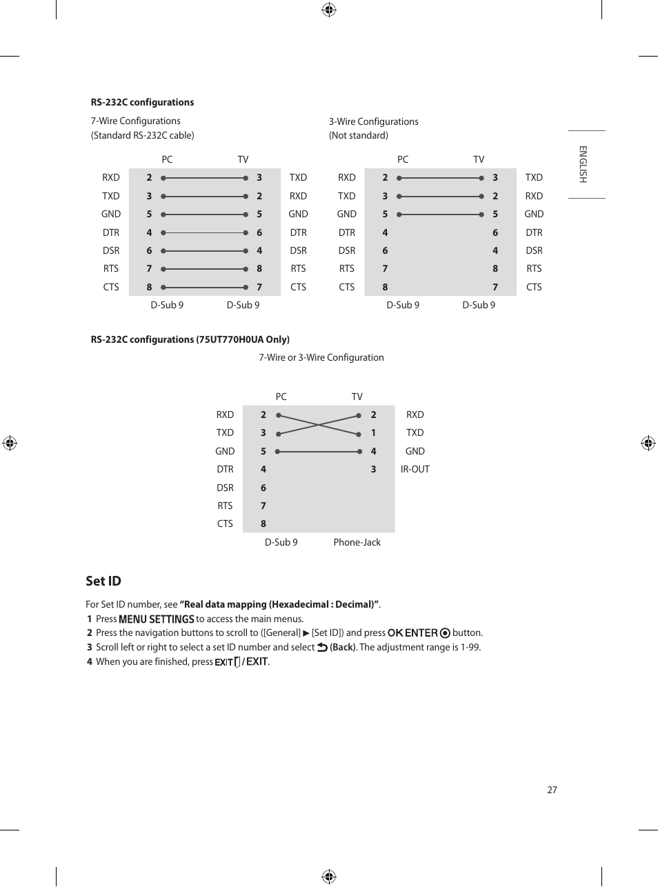 Set id | LG UT570H 65" Class 4K UHD HDR SmHospitality LED TV User Manual | Page 35 / 52