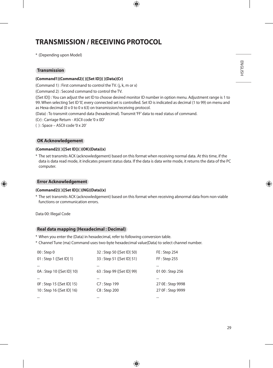 Transmission / receiving protocol | LG UT570H 65" Class 4K UHD HDR SmHospitality LED TV User Manual | Page 37 / 52