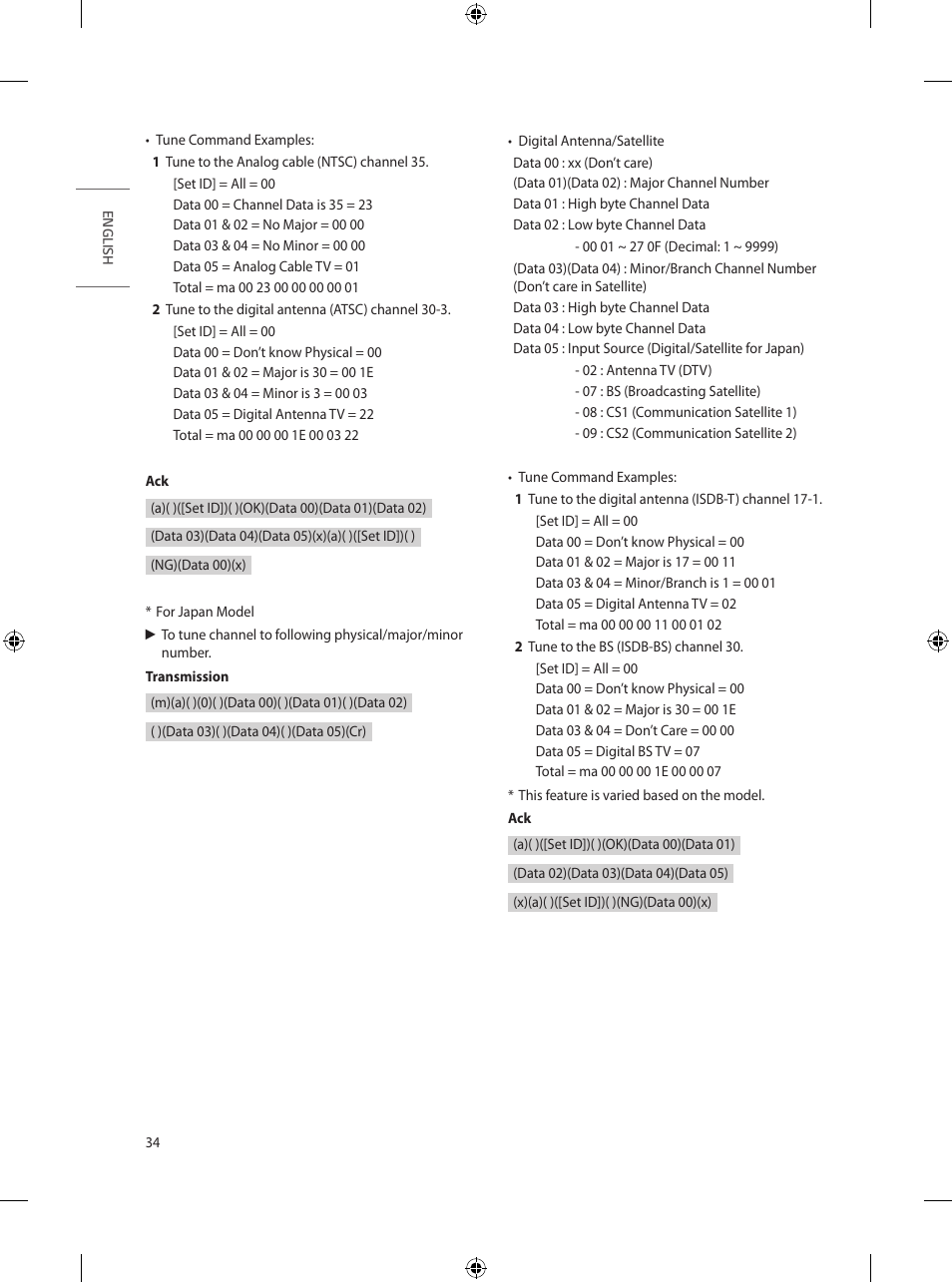 LG UT570H 65" Class 4K UHD HDR SmHospitality LED TV User Manual | Page 42 / 52