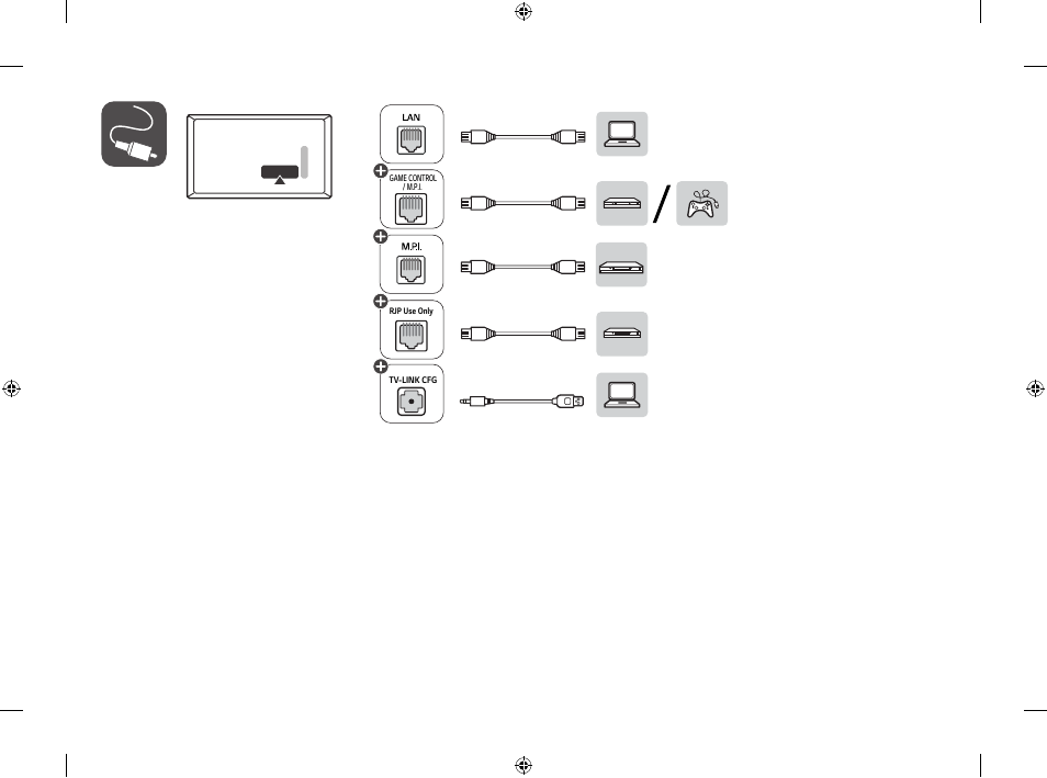 LG UT570H 65" Class 4K UHD HDR SmHospitality LED TV User Manual | Page 5 / 52