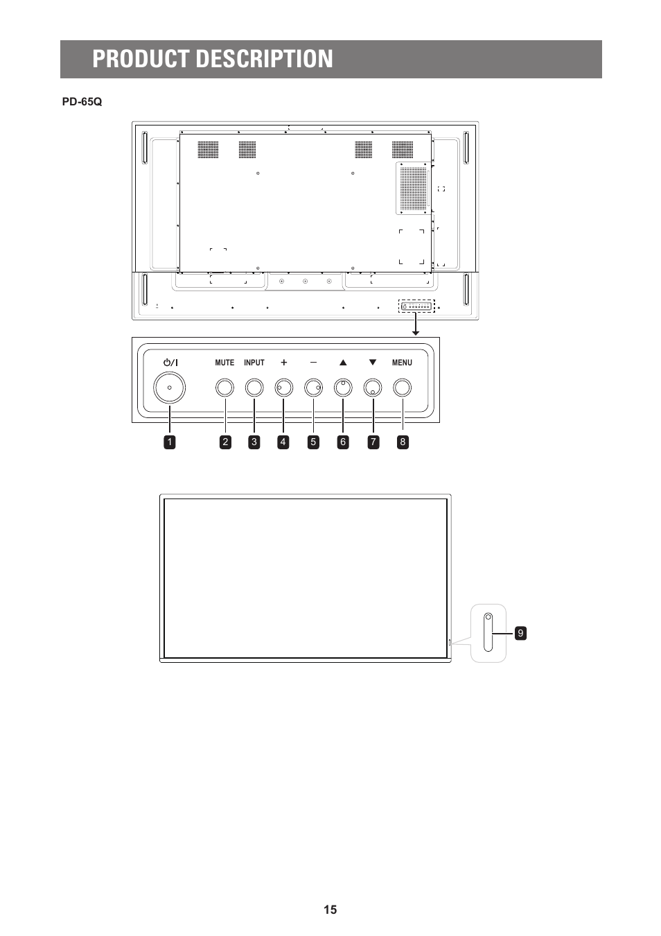 Product description | AG Neovo PD-55Q 55" 4K Commercial Display User Manual | Page 19 / 91