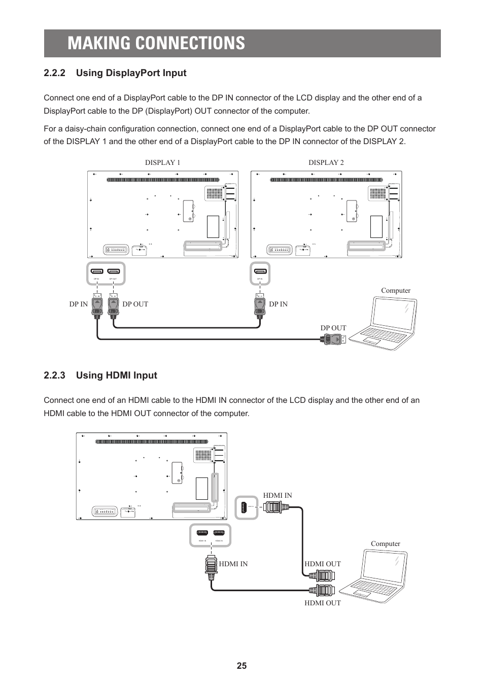 Making connections, 2 using displayport input, 3 using hdmi input | Hdmi in computer hdmi out hdmi in hdmi out | AG Neovo PD-55Q 55" 4K Commercial Display User Manual | Page 30 / 91