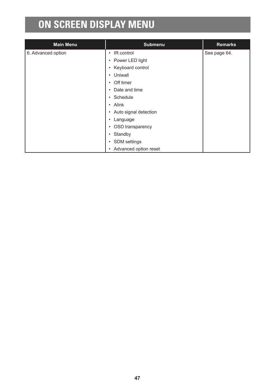 On screen display menu | AG Neovo PD-55Q 55" 4K Commercial Display User Manual | Page 52 / 91