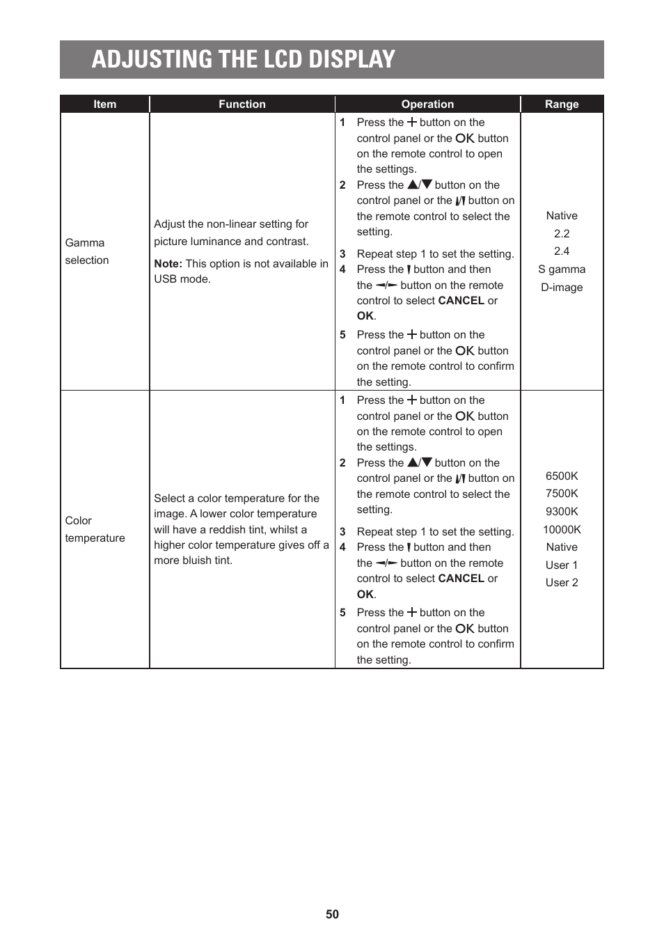 Adjusting the lcd display | AG Neovo PD-55Q 55" 4K Commercial Display User Manual | Page 55 / 91