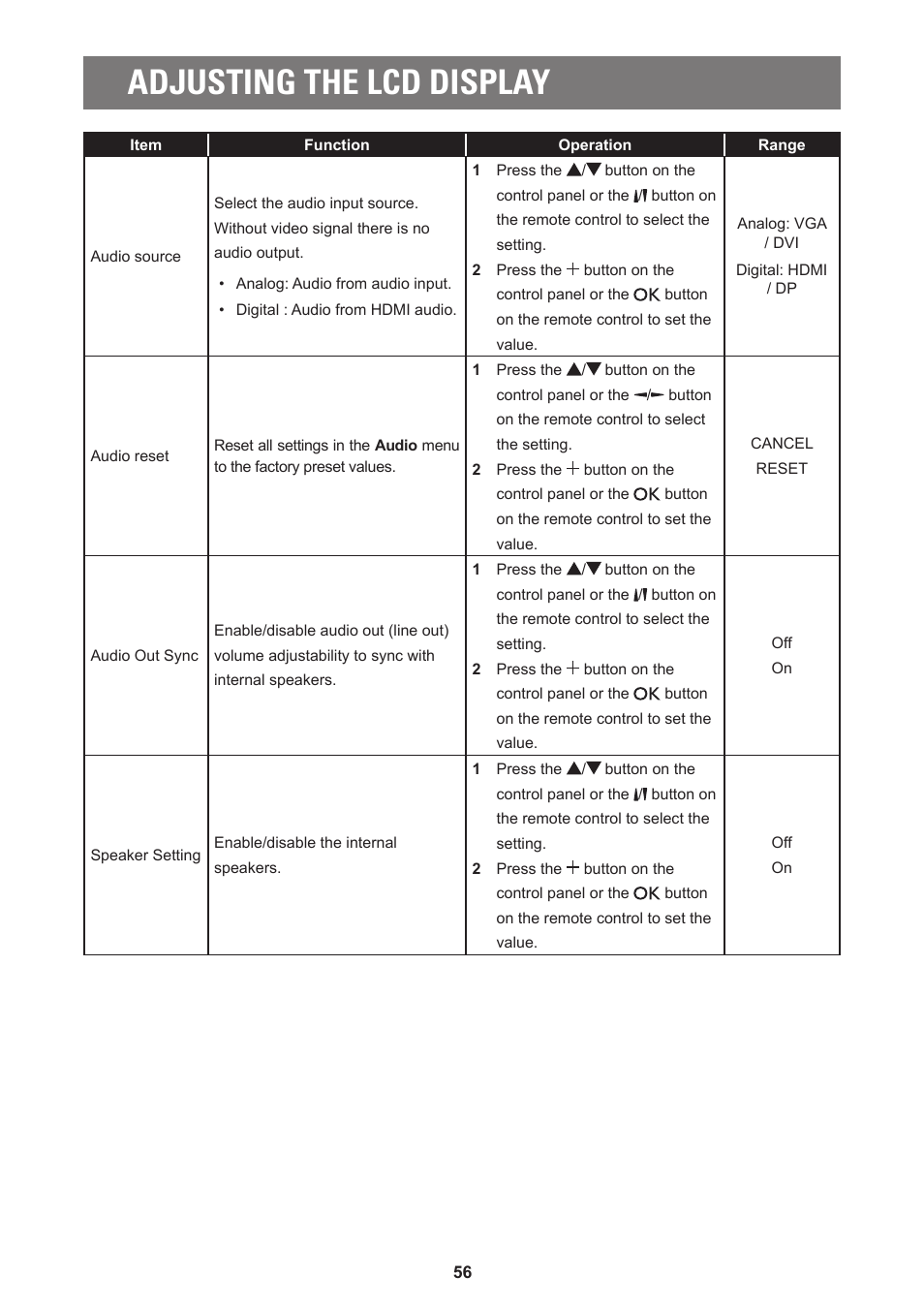 Adjusting the lcd display | AG Neovo PD-55Q 55" 4K Commercial Display User Manual | Page 61 / 91