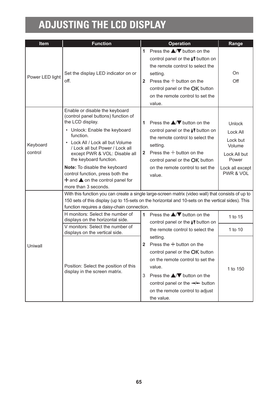 Adjusting the lcd display | AG Neovo PD-55Q 55" 4K Commercial Display User Manual | Page 70 / 91