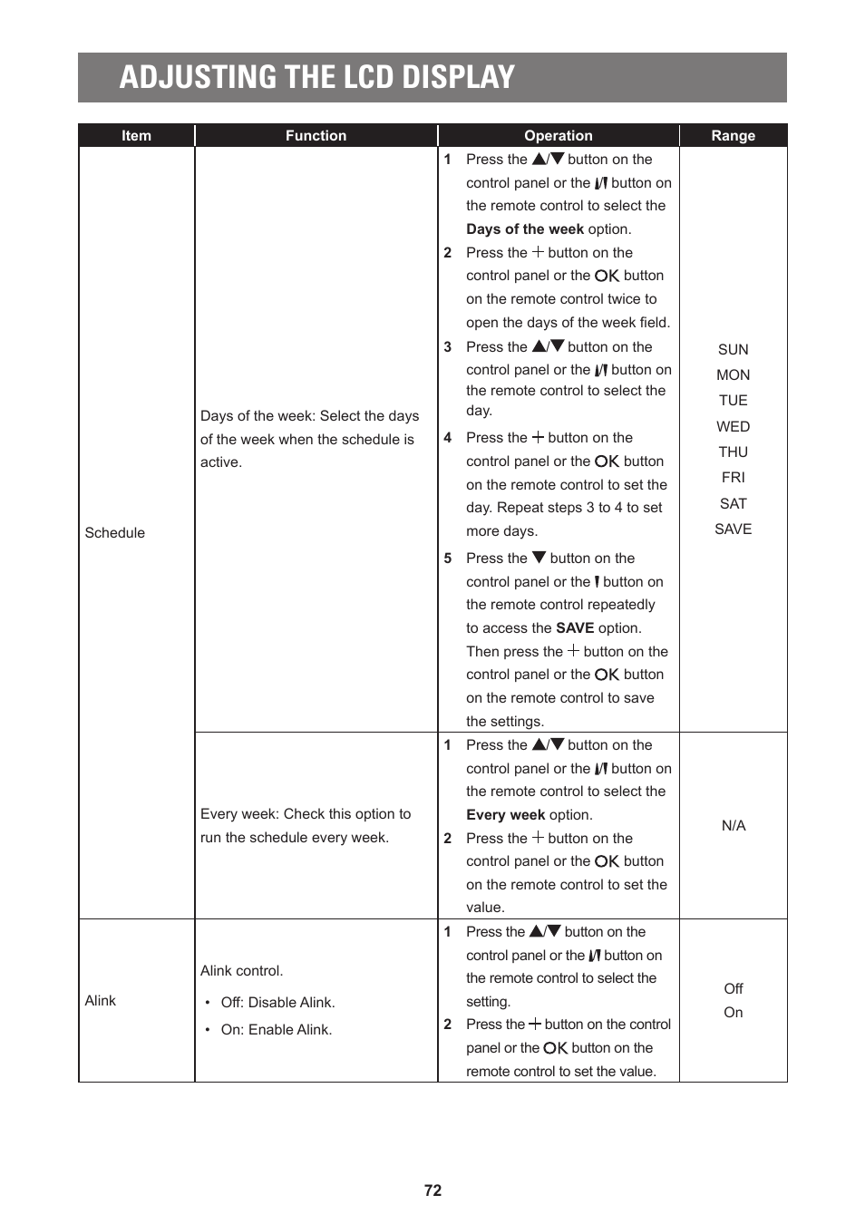 Adjusting the lcd display | AG Neovo PD-55Q 55" 4K Commercial Display User Manual | Page 77 / 91