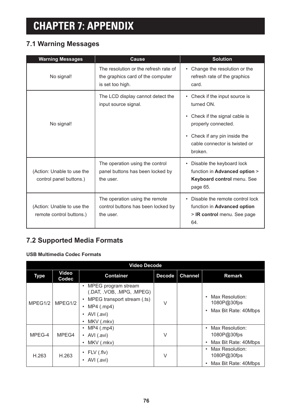 Chapter 7: appendix, 1 warning messages, 2 supported media formats | AG Neovo PD-55Q 55" 4K Commercial Display User Manual | Page 81 / 91