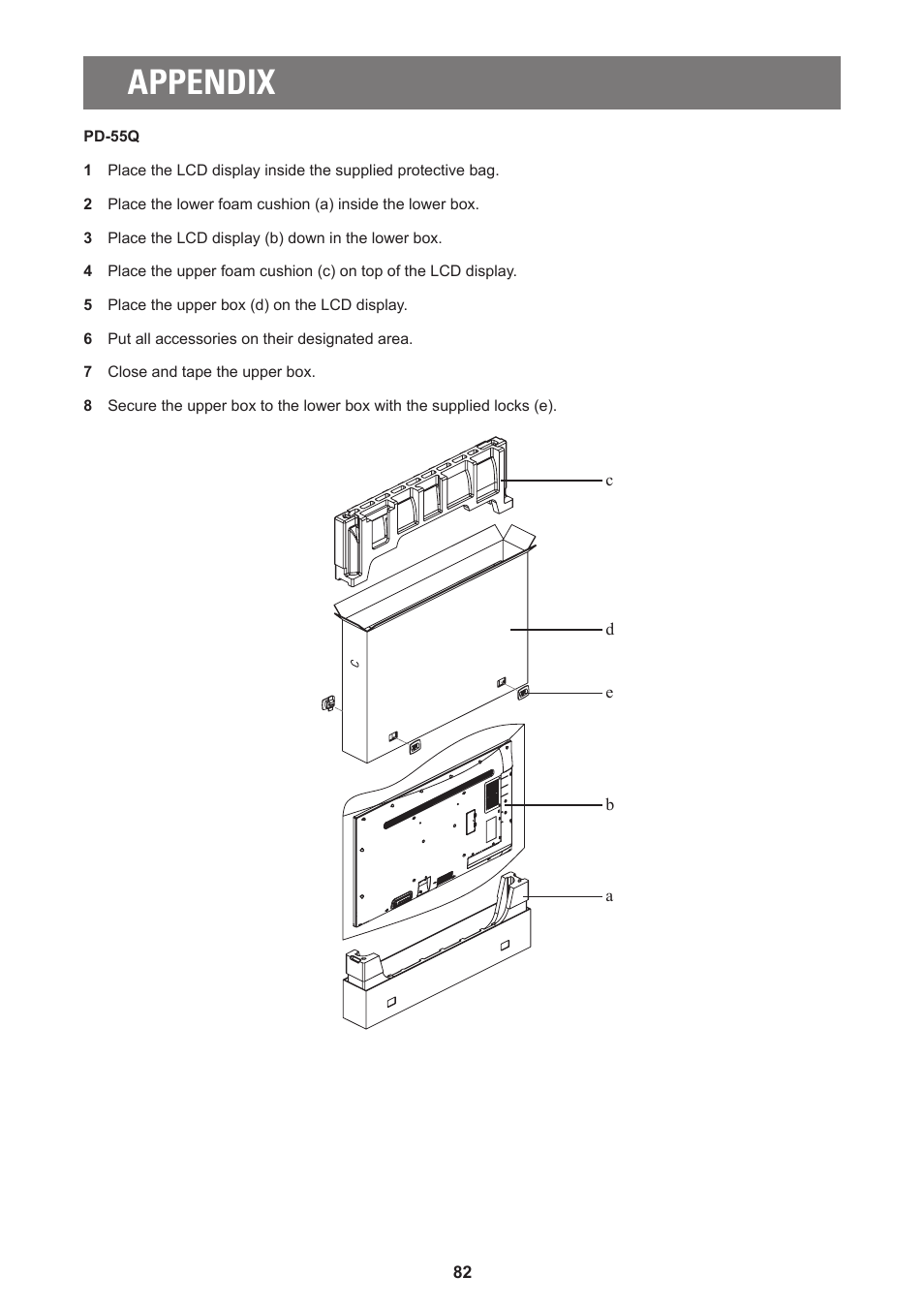 Appendix | AG Neovo PD-55Q 55" 4K Commercial Display User Manual | Page 87 / 91