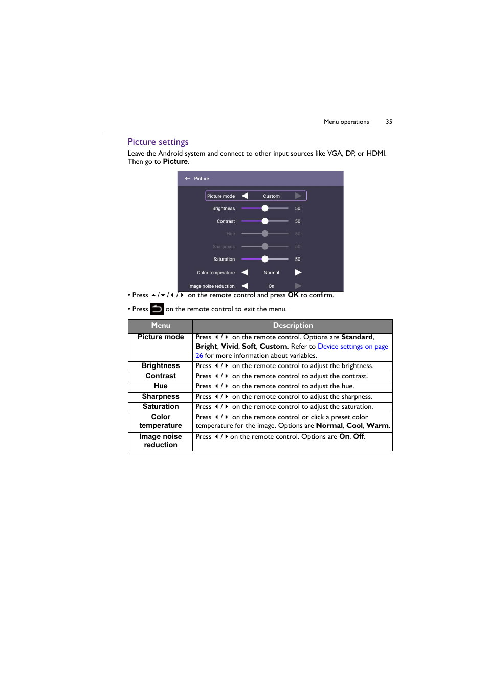 Picture settings | BenQ ST8602S 86" 4K SmSignage Display User Manual | Page 35 / 61