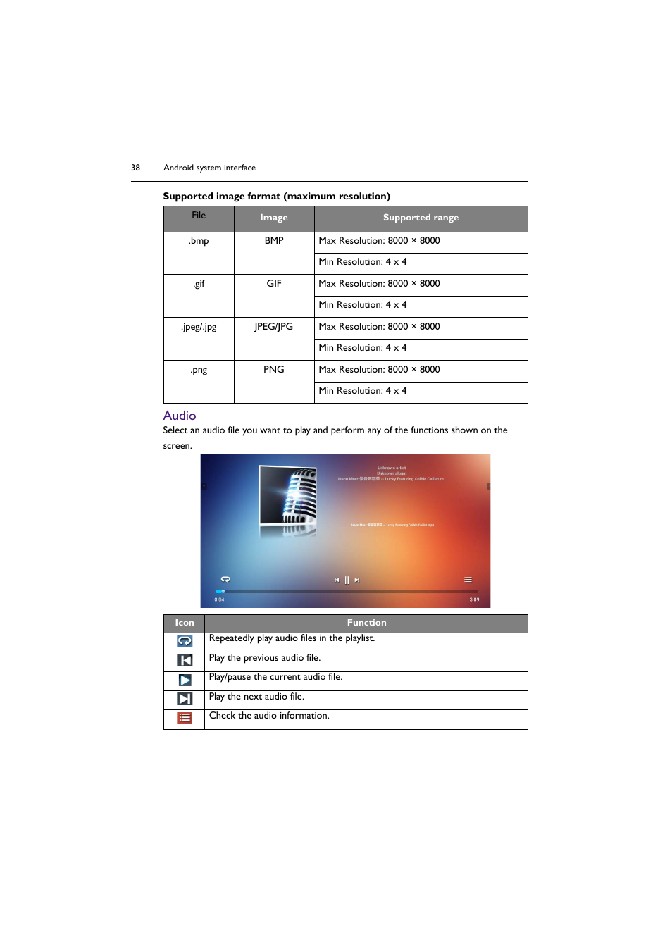 Audio | BenQ ST8602S 86" 4K SmSignage Display User Manual | Page 38 / 61