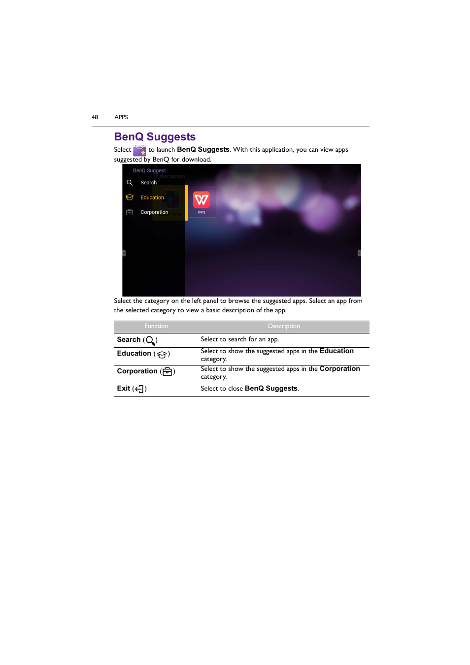 Benq suggests | BenQ ST8602S 86" 4K SmSignage Display User Manual | Page 48 / 61