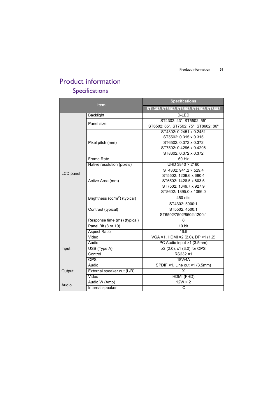 Product information, Specifications | BenQ ST8602S 86" 4K SmSignage Display User Manual | Page 51 / 61