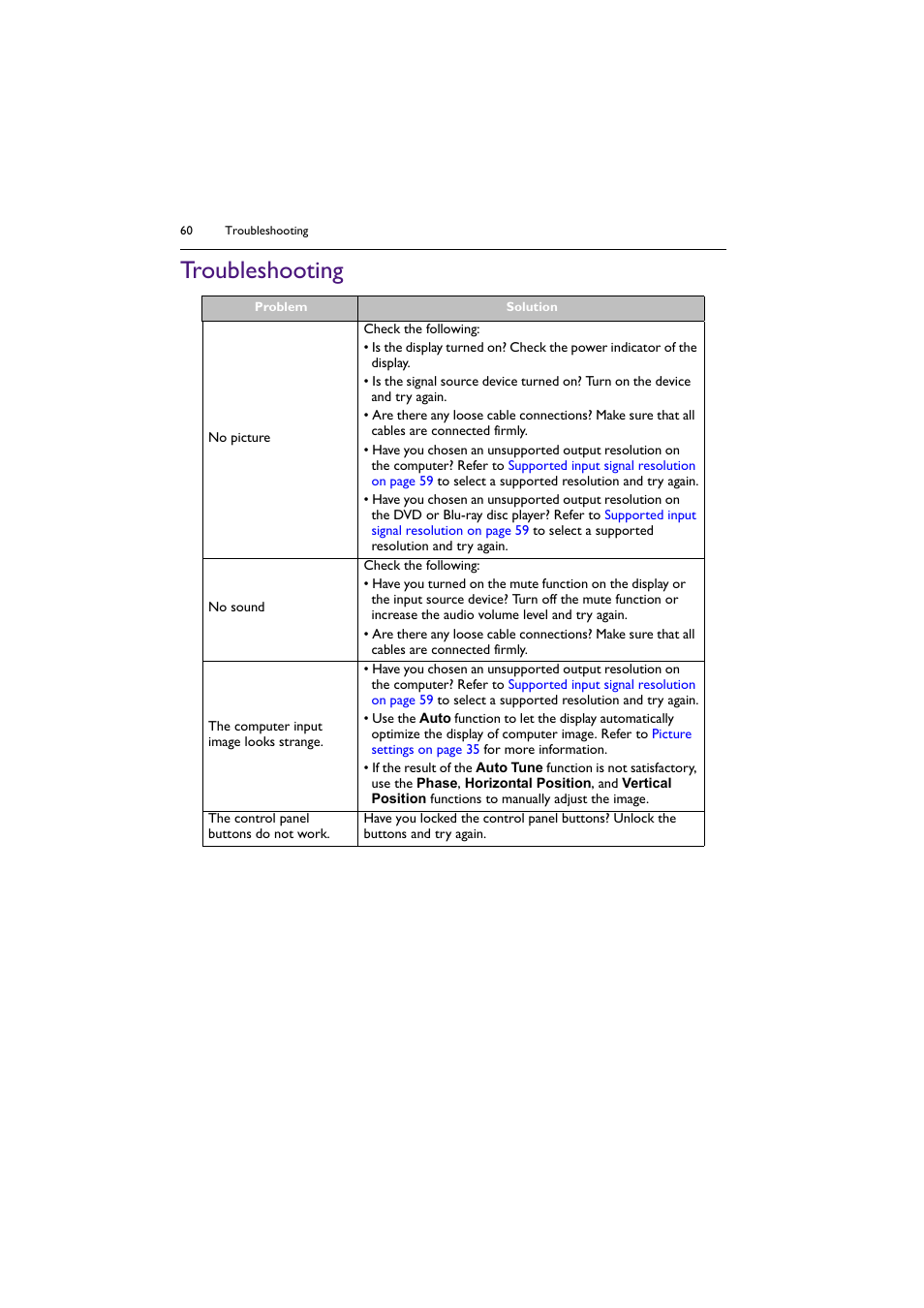 Troubleshooting | BenQ ST8602S 86" 4K SmSignage Display User Manual | Page 60 / 61