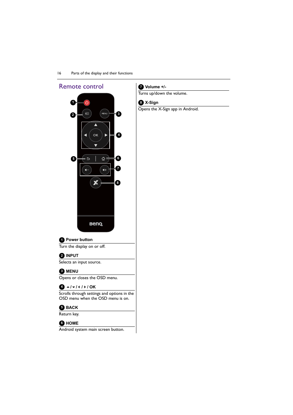 Remote control | BenQ BH2801 28" Bar-Type Stretched Commercial Display User Manual | Page 16 / 58