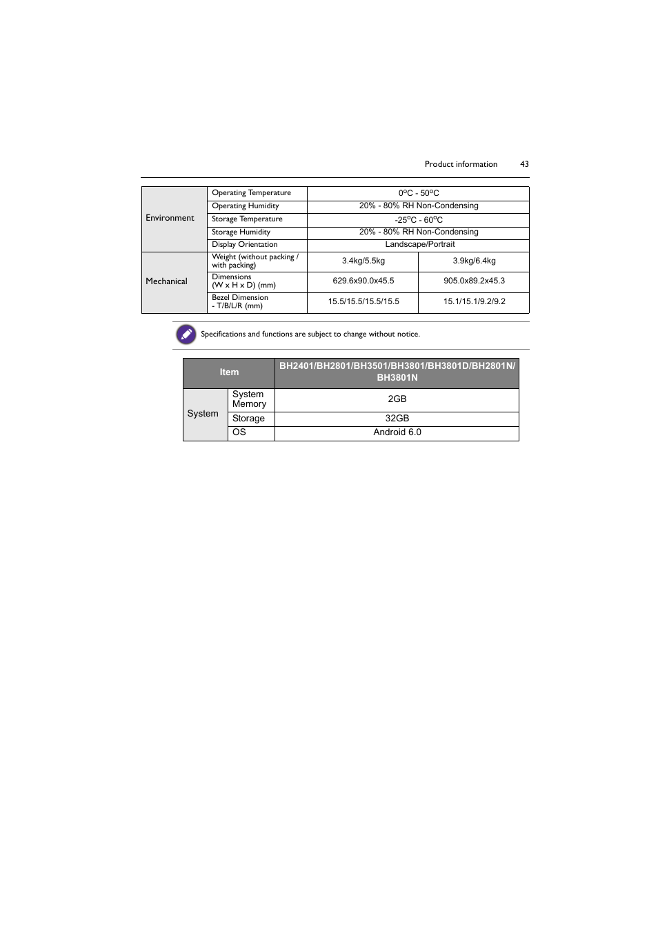 BenQ BH2801 28" Bar-Type Stretched Commercial Display User Manual | Page 43 / 58