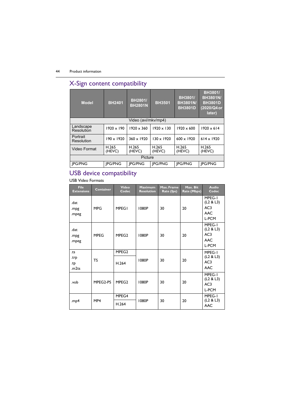 X-sign content compatibility, Usb device compatibility, X-sign content | BenQ BH2801 28" Bar-Type Stretched Commercial Display User Manual | Page 44 / 58