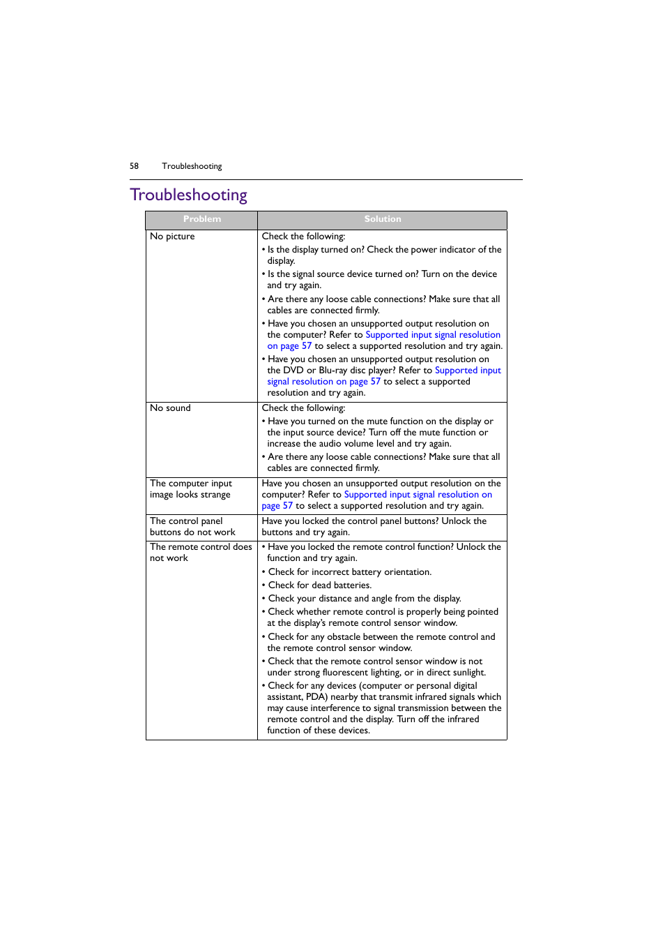 Troubleshooting | BenQ BH2801 28" Bar-Type Stretched Commercial Display User Manual | Page 58 / 58