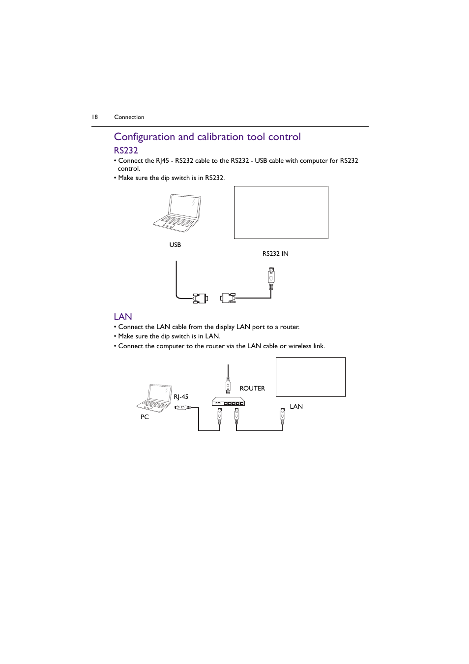 Configuration and calibration tool control, Rs232 | BenQ PL5502 55" 4K Video Wall Display User Manual | Page 18 / 40